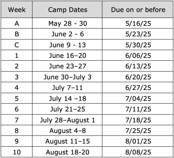 Camp Deposits Schedule Summer 2025