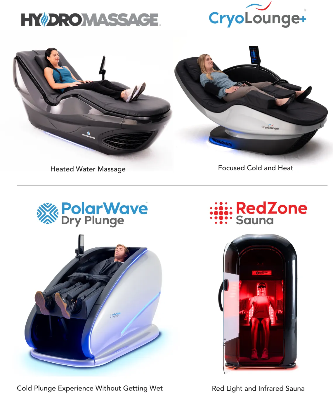 WellnessSpace Equipment Options